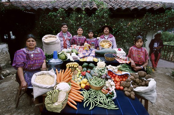 A mesa de famílias ao redor do mundo