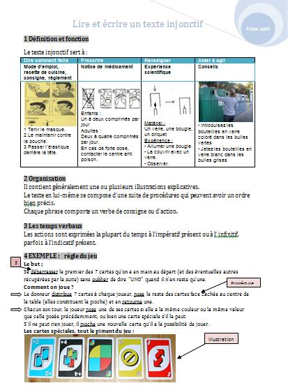 Fichesoutils du cours de français Le texte injonctif