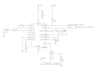 EET085 SX project: January 2008