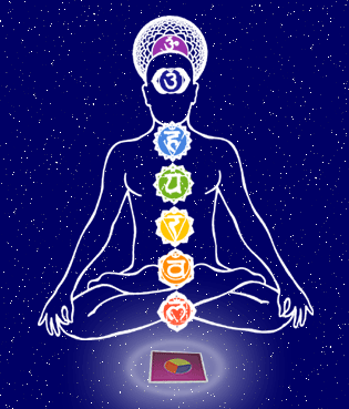 matices del aura