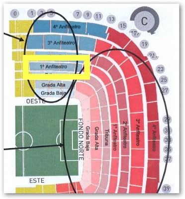 Bernabeu