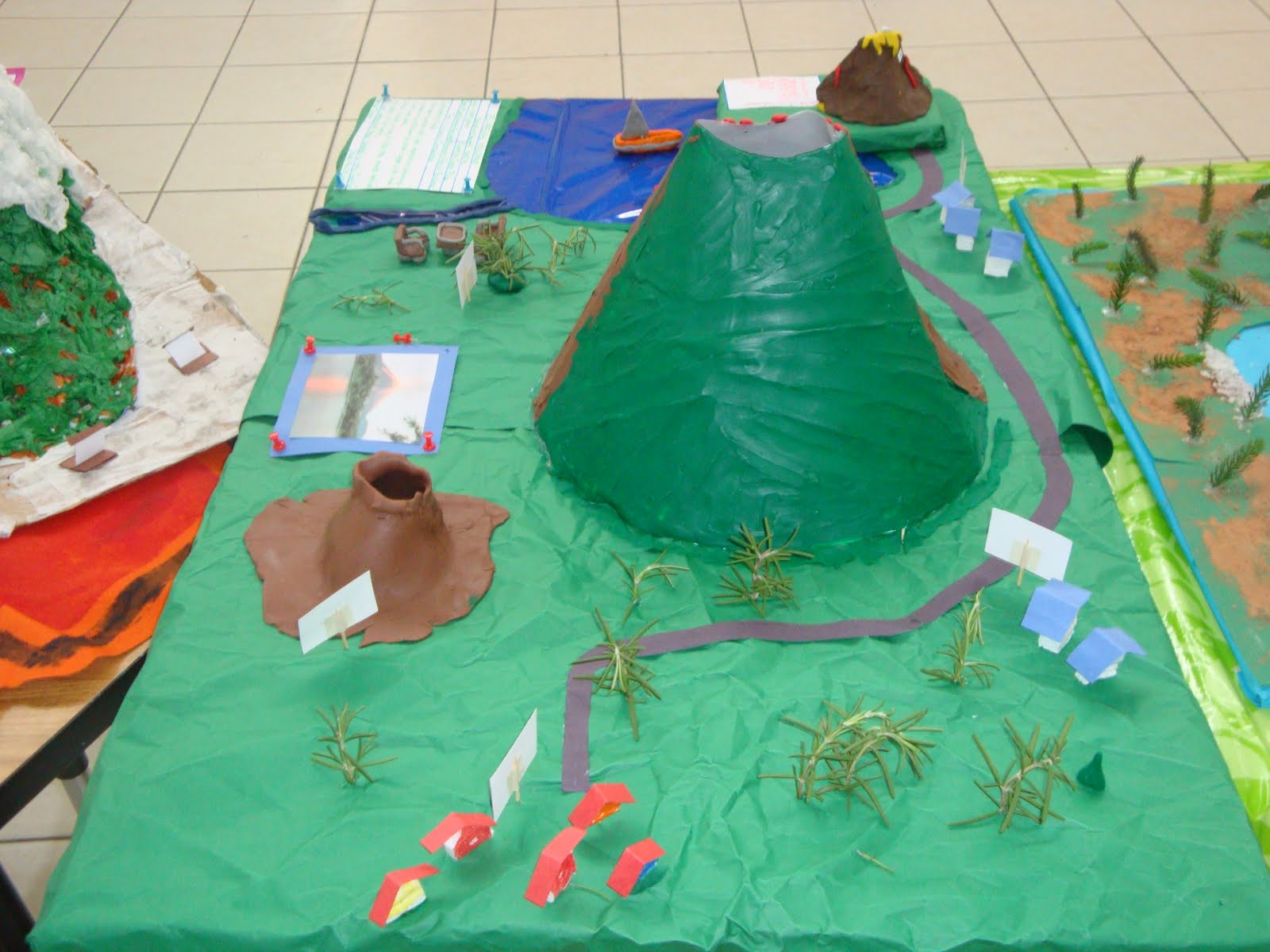 Earth Science/ Mrs. Giron: Volcano Projects