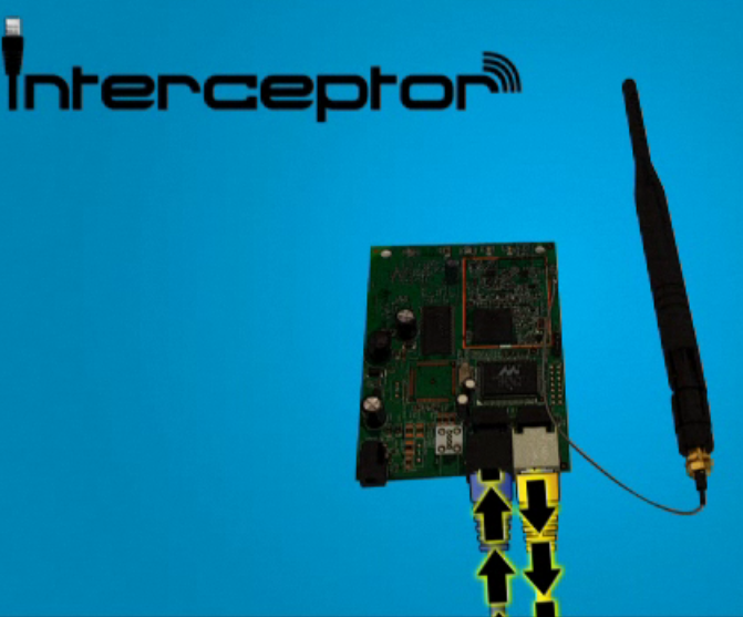 Deny All Interceptor wireless wired network tap