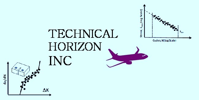 Technical Horizon