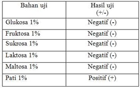 Download USA Wii ISO Torrents Wii NTSC Games