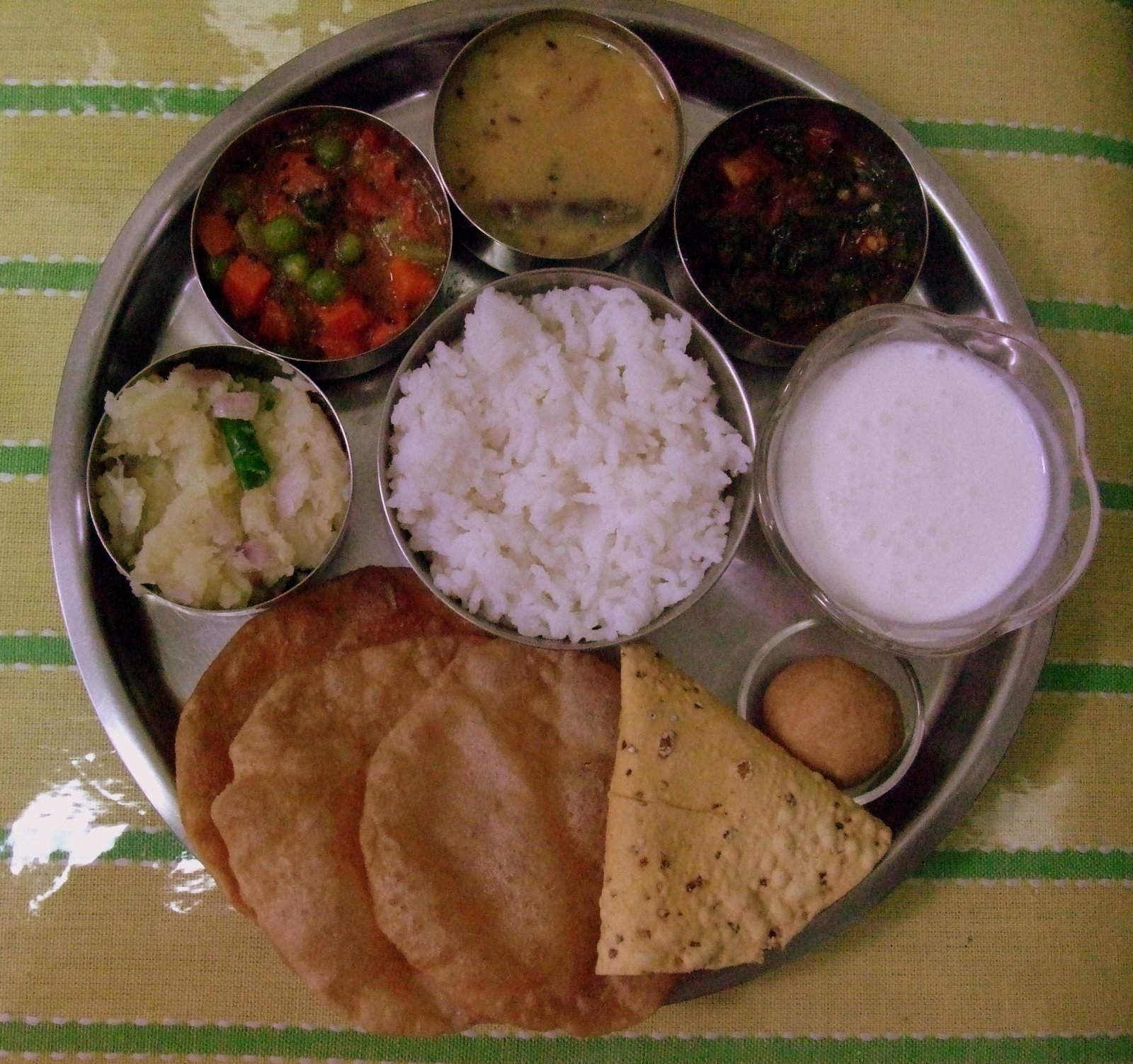 Bihari Thali