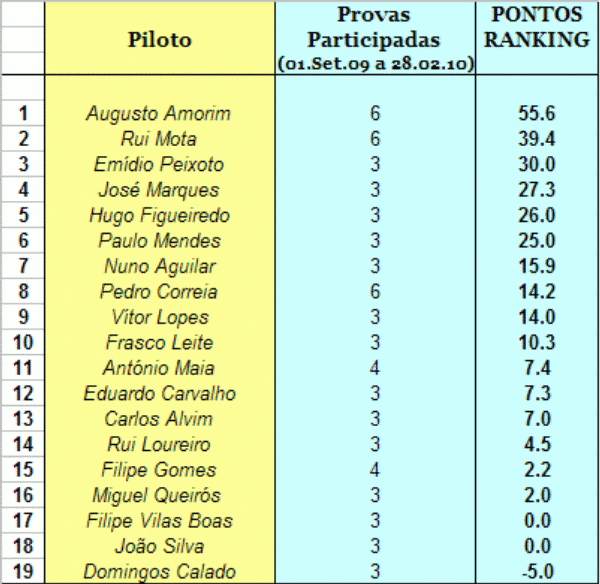 [Actualizacao_Out.gif]