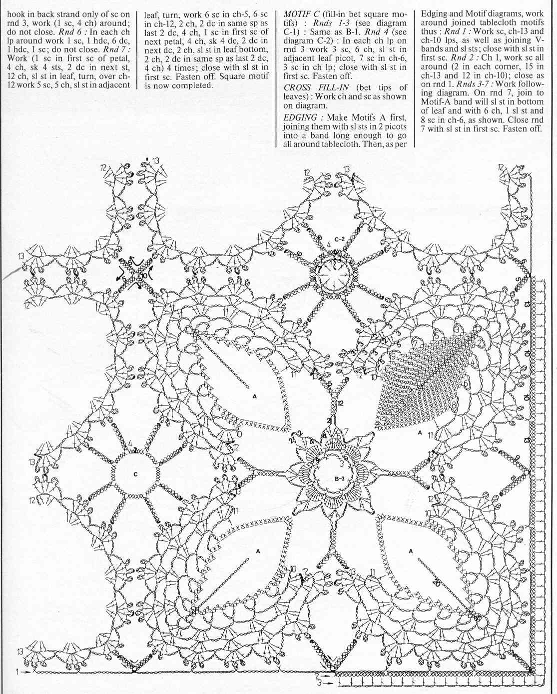 [toalha+irlandes+graf1.jpg]