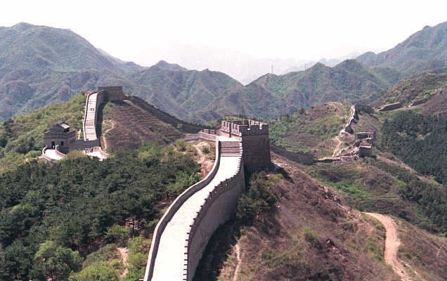 China Of Wall