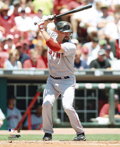 download kevin youkilis bat download kevin youkilis bat