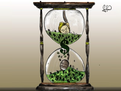 A Perfect Contradiction February 2007