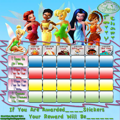 Free Fairy Reward Chart