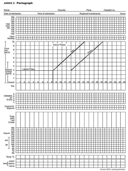 how long should you take plavix how long should you take plavix