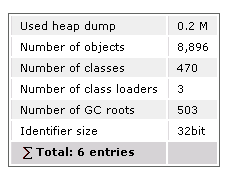 [objects_java.png]