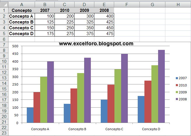 Бесплатный Excel 2010