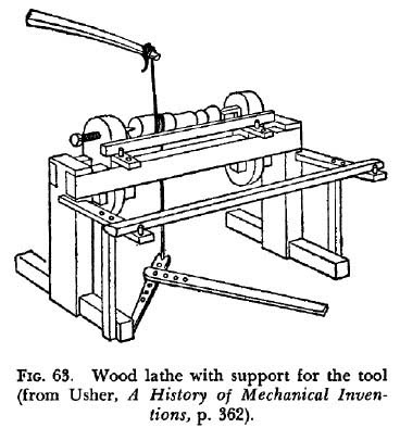 Wonderful Spring Pole Lathe Details A Woodworker39s Musings