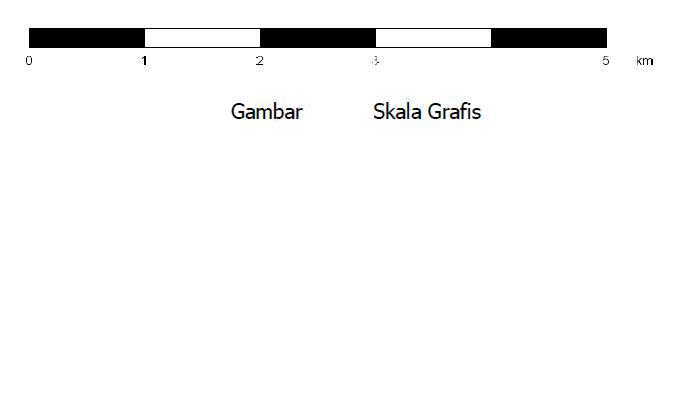 Skala Lurus Mudah