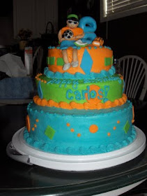 Cat's Cake Creations: Retro Eighteenth Birthday