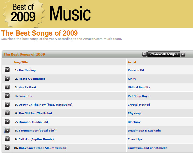 [AmazonBestDance.jpg]