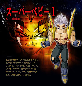 Dragon Ball Z: Budokai Tenkaichi 2 – Wikipédia, a enciclopédia livre