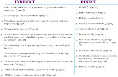 what is direct characterization