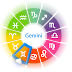 Gemini Love Horoscope 2011
