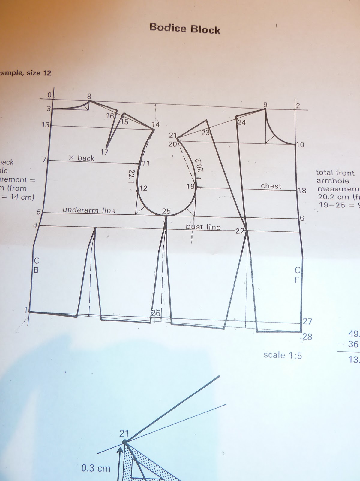 Pattern Cutting 1 Help! What's my 'bust separation'?!? A Stitching