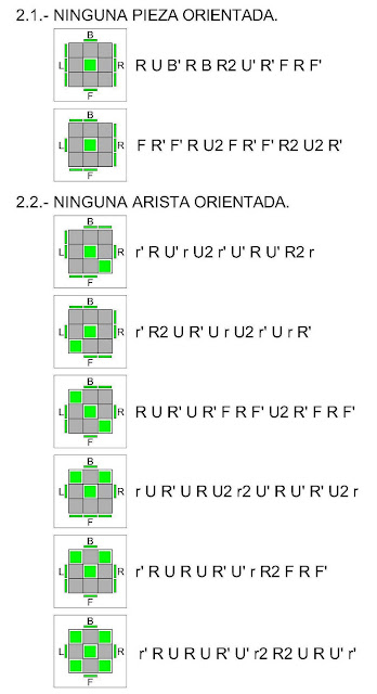 notaciones cubo rubik 3x3x3 pdf notaciones cubo rubik 3x3x3 pdf