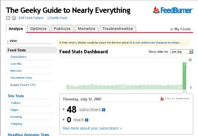 Geeky Guide on FeedBurner