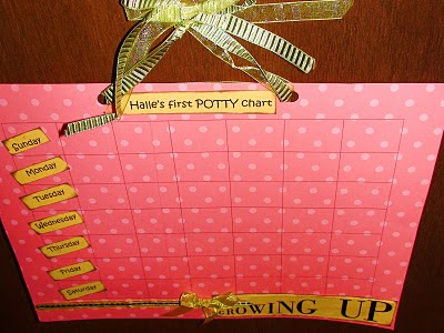 its a girl thing potty trainin chart oh and help needed make your own potty chart