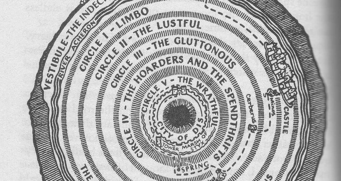 Putting Out The Fire Levels Of Hell