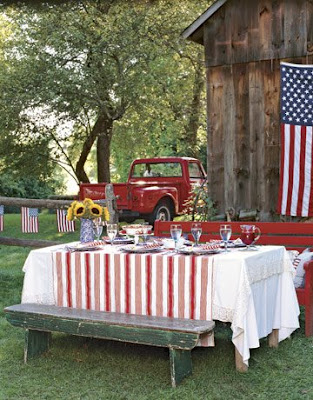 Red, White amp; Blue Decorating wallpaper white and blue. Red, White amp; Blue Decorating