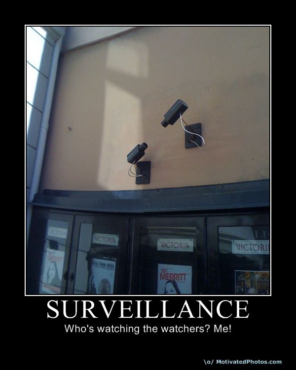 Surveillance