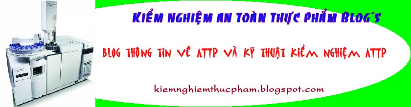 Kiểm nghiệm thực phẩm's blog