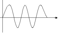 [wave.bmp]