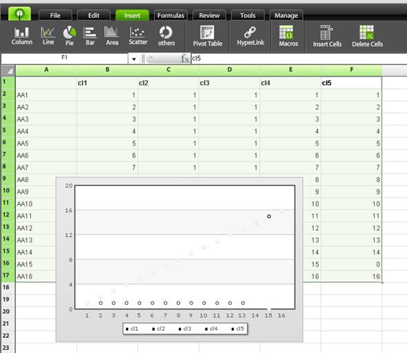 feuille de calcul (excel gratuit)