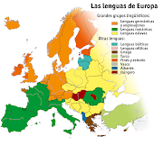 . farem una breu explicació sobre les famílies lingüístiques a Europa. (lenguas de europa)