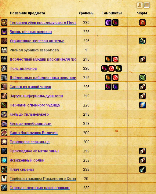 [Items.png]