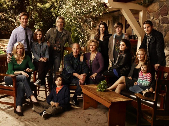 Abc Parenthood