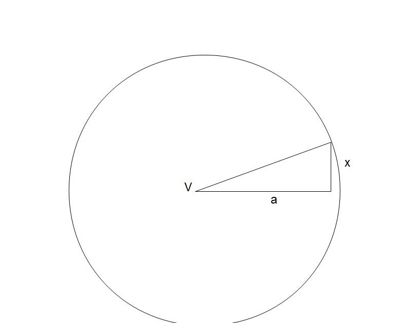 Easy Elasticity Theory small angle approximation