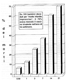 [graf6_vac.gif]