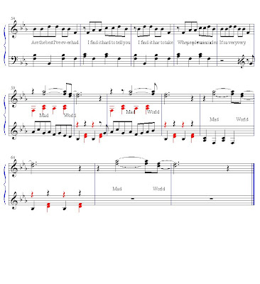 gary jules mad world piano chords gary jules mad world piano chords