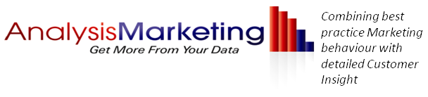 Analysis Marketing