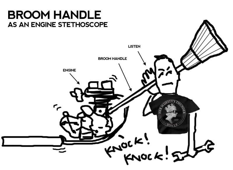 Image result for broomstick stethoscope