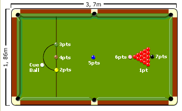 [snooker.gif]