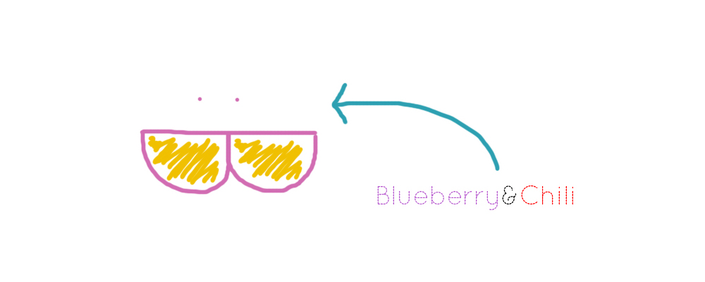 Blueberry & Chili
