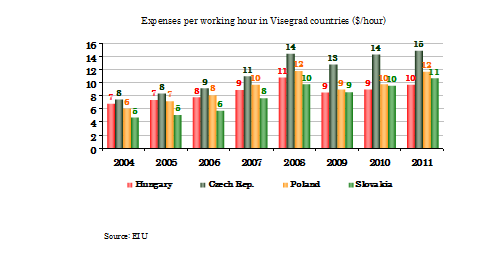 [Hungary+Three.png]