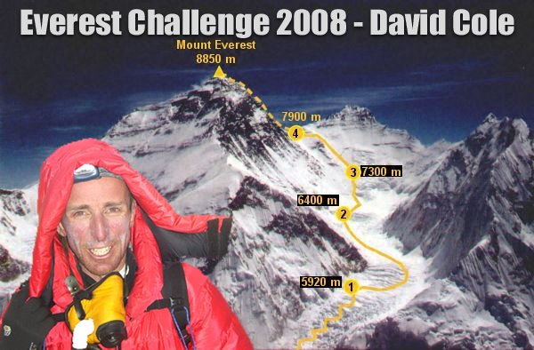 Everest Challenge 2008 - David Cole