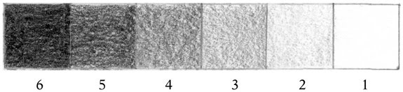 guzel sanatlara hazirlik resim kursu karsiyaka izmir rengin vasiflari