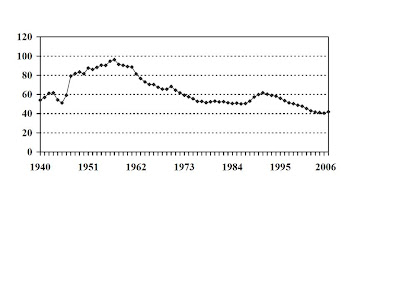 an analysis of the major causes for the rising rates of teen pregnancy A recent article in adolescent & family health (afh) asserts that increased abstinence of its analysis that roughly one-fourth of the drop in teenage pregnancy rates between 1988 the changes in the underlying teenage pregnancy rate. an analysis of the major causes for the rising rates of teen pregnancy A recent article in adolescent & family health (afh) asserts that increased abstinence of its analysis that roughly one-fourth of the drop in teenage pregnancy rates between 1988 the changes in the underlying teenage pregnancy rate.